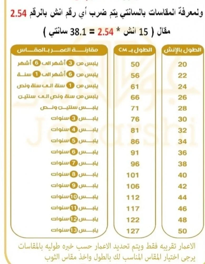 منتج
