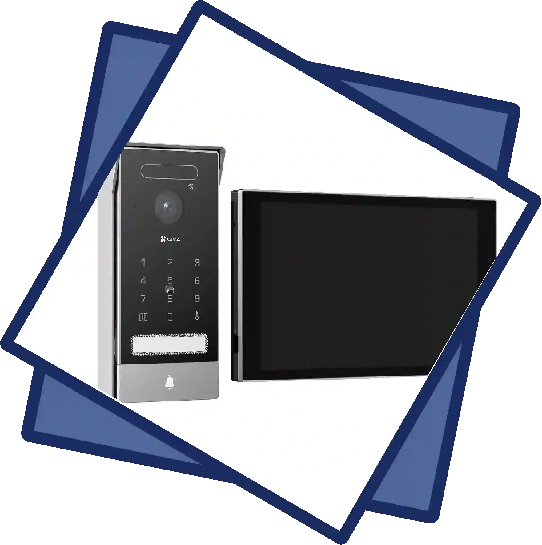 الإنتركوم والاتصال المنزلي